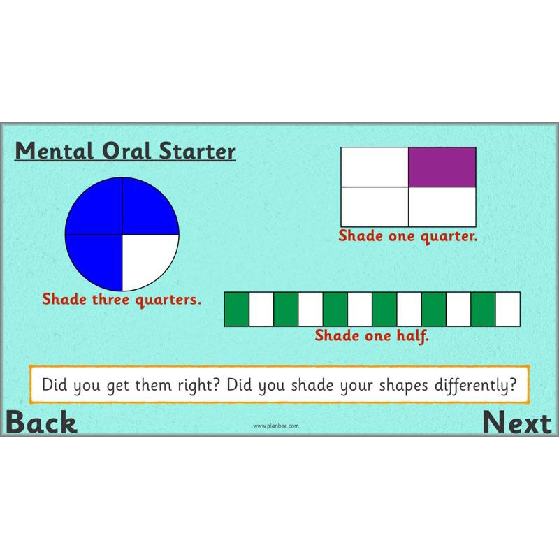 PlanBee Year 2 Time Lessons KS1 | How can we tell the time?