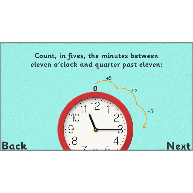 PlanBee Year 2 Time Lessons KS1 | How can we tell the time?