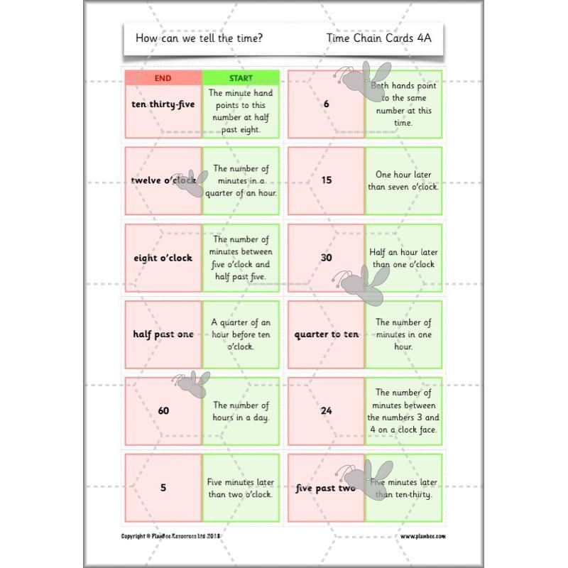 PlanBee Year 2 Time Lessons KS1 | How can we tell the time?