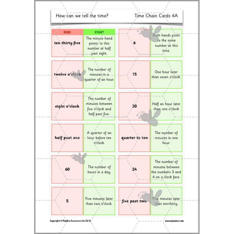 Year 2 Time Lessons KS1 How can we tell the time? — PlanBee