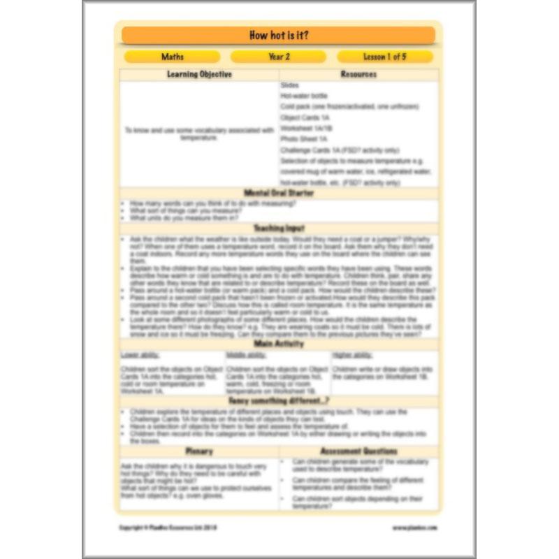 PlanBee How hot is it? - Year 2 Maths - Measurement Planning
