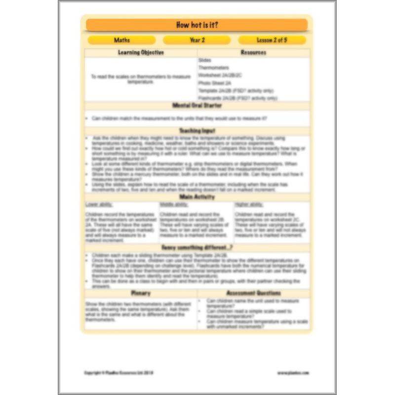 PlanBee How hot is it? - Year 2 Maths - Measurement Planning