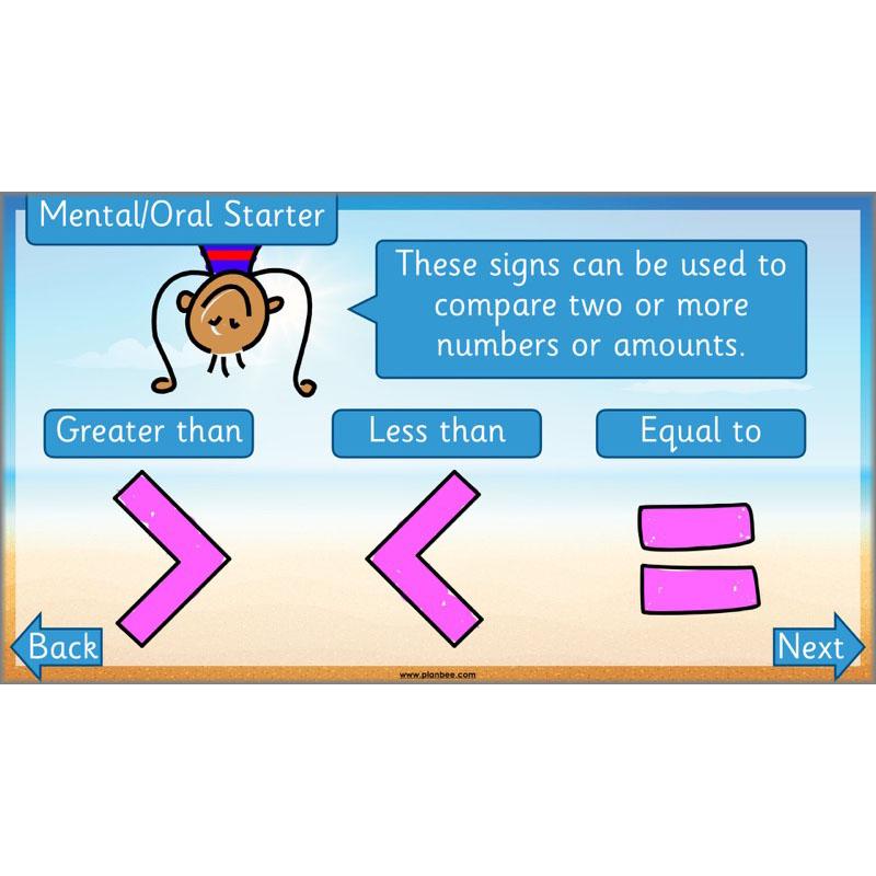 PlanBee How hot is it? - Year 2 Maths - Measurement Planning