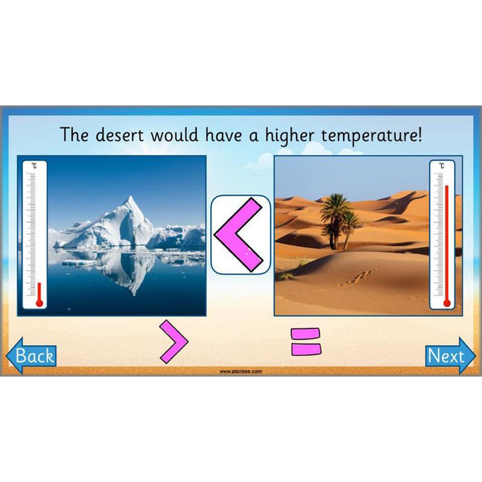 PlanBee How hot is it? - Year 2 Maths - Measurement Planning