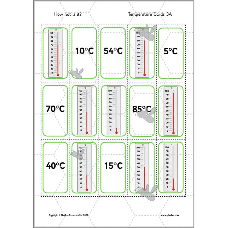 PlanBee How hot is it? - Year 2 Maths - Measurement Planning