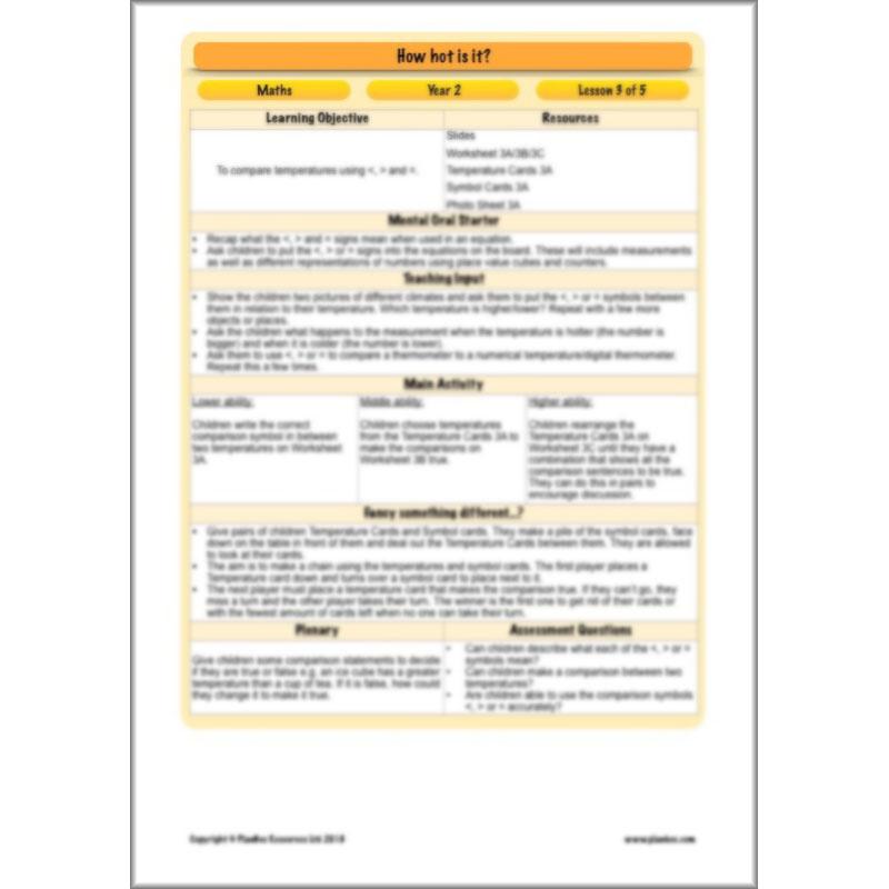 PlanBee How hot is it? - Year 2 Maths - Measurement Planning