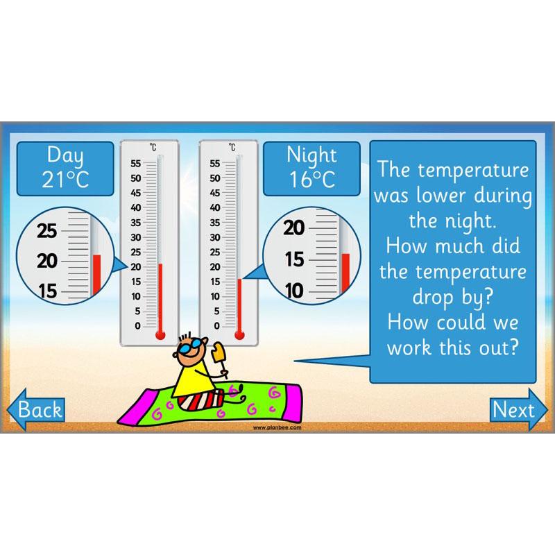 PlanBee How hot is it? - Year 2 Maths - Measurement Planning