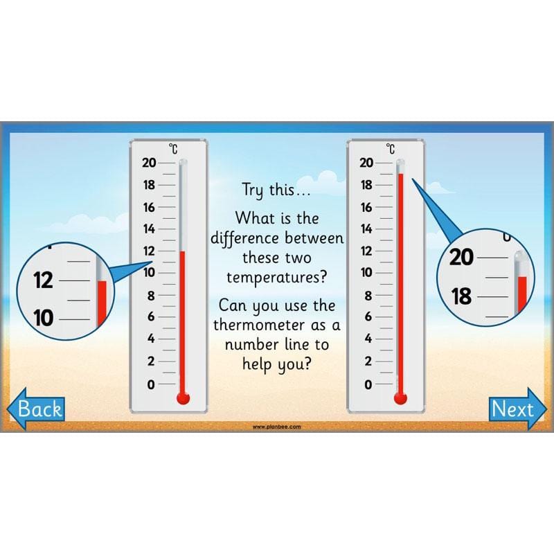 PlanBee How hot is it? - Year 2 Maths - Measurement Planning