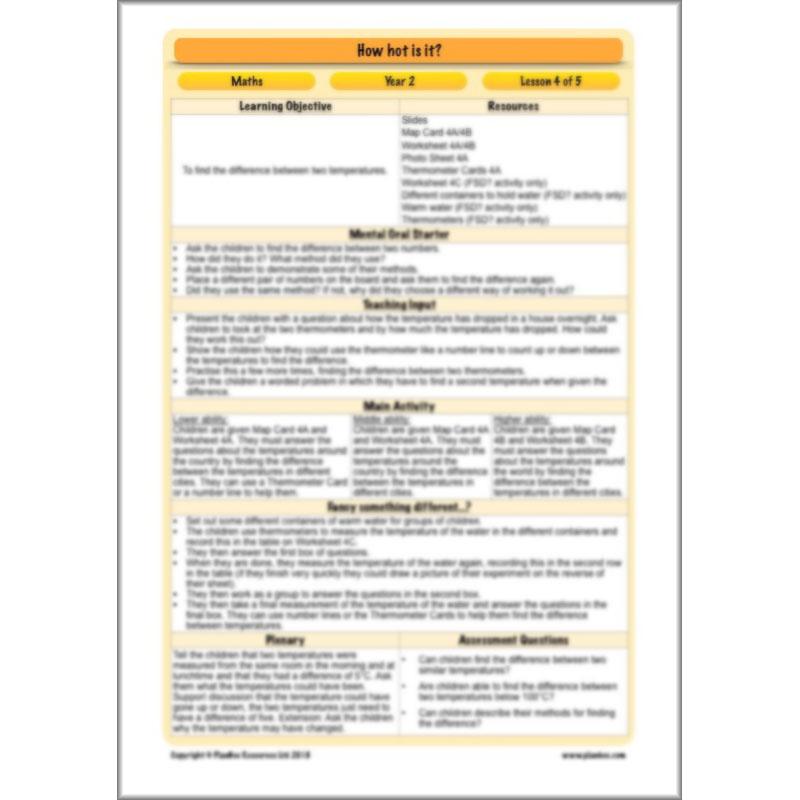 PlanBee How hot is it? - Year 2 Maths - Measurement Planning