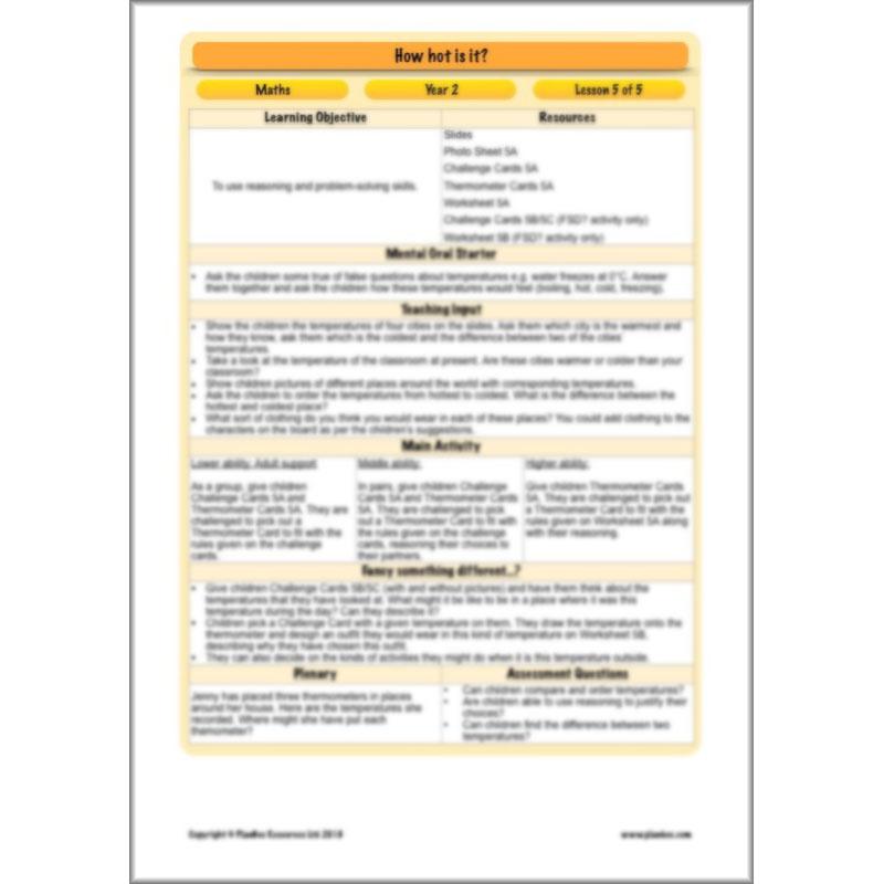 PlanBee How hot is it? - Year 2 Maths - Measurement Planning
