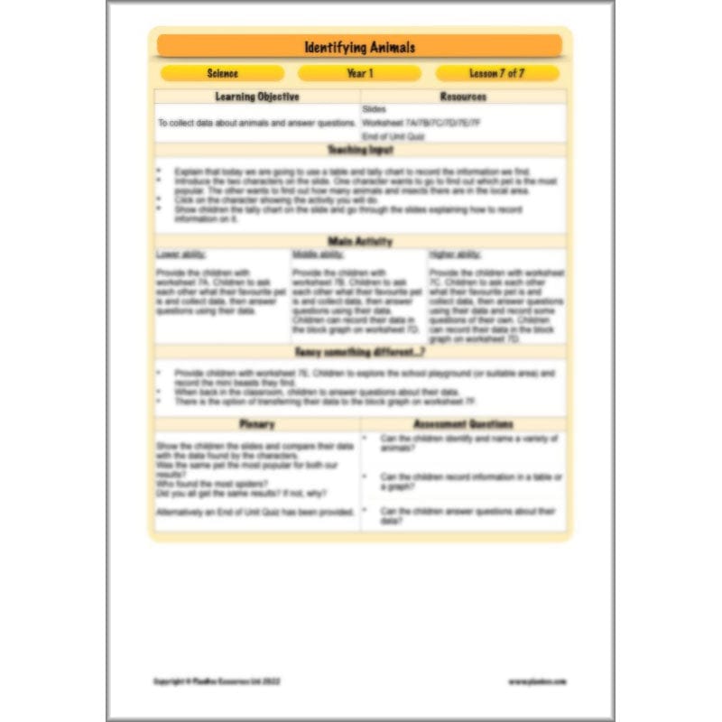 PlanBee Animals Year 1 | Science Lessons KS1 by PlanBee