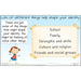 PlanBee Identity and Belonging Year 4 KS2 RE Lesson Pack by PlanBee