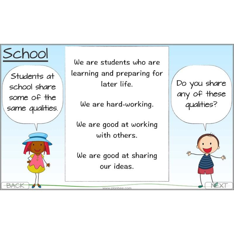 PlanBee Identity and Belonging Year 4 KS2 RE Lesson Pack by PlanBee