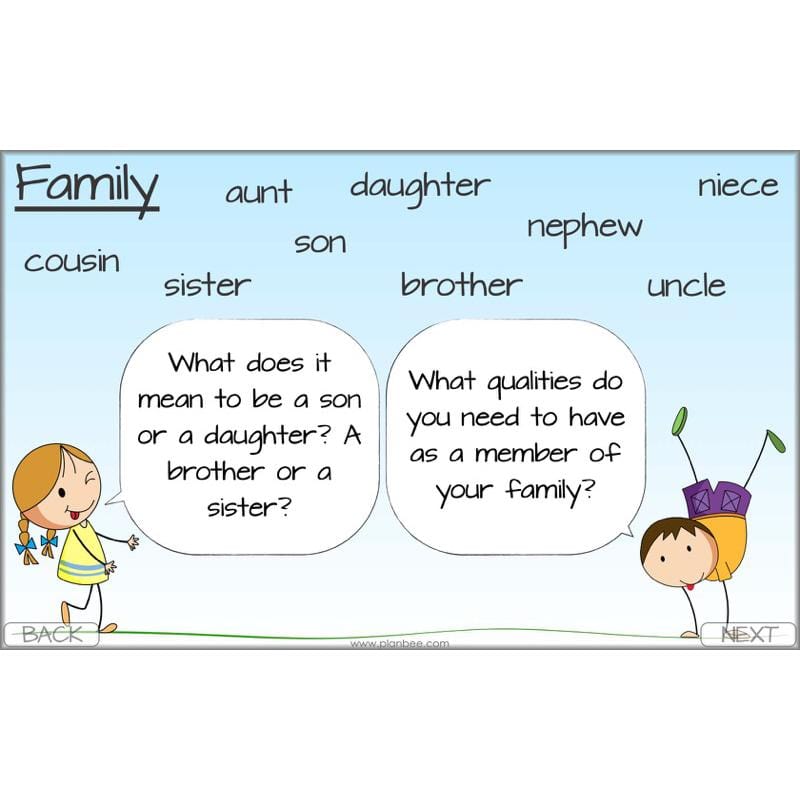 PlanBee Identity and Belonging Year 4 KS2 RE Lesson Pack by PlanBee