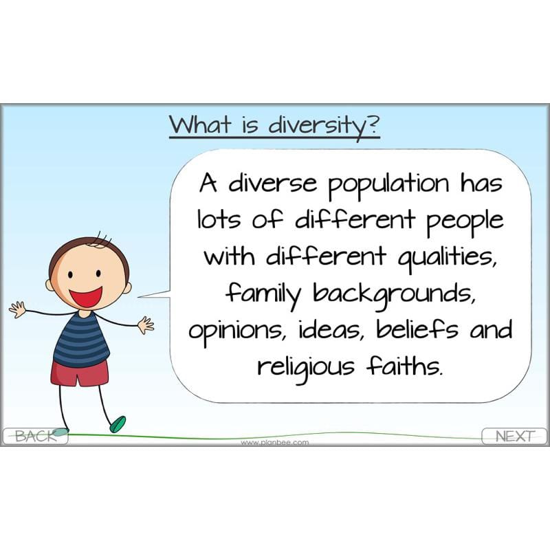 PlanBee Identity and Belonging Year 4 KS2 RE Lesson Pack by PlanBee