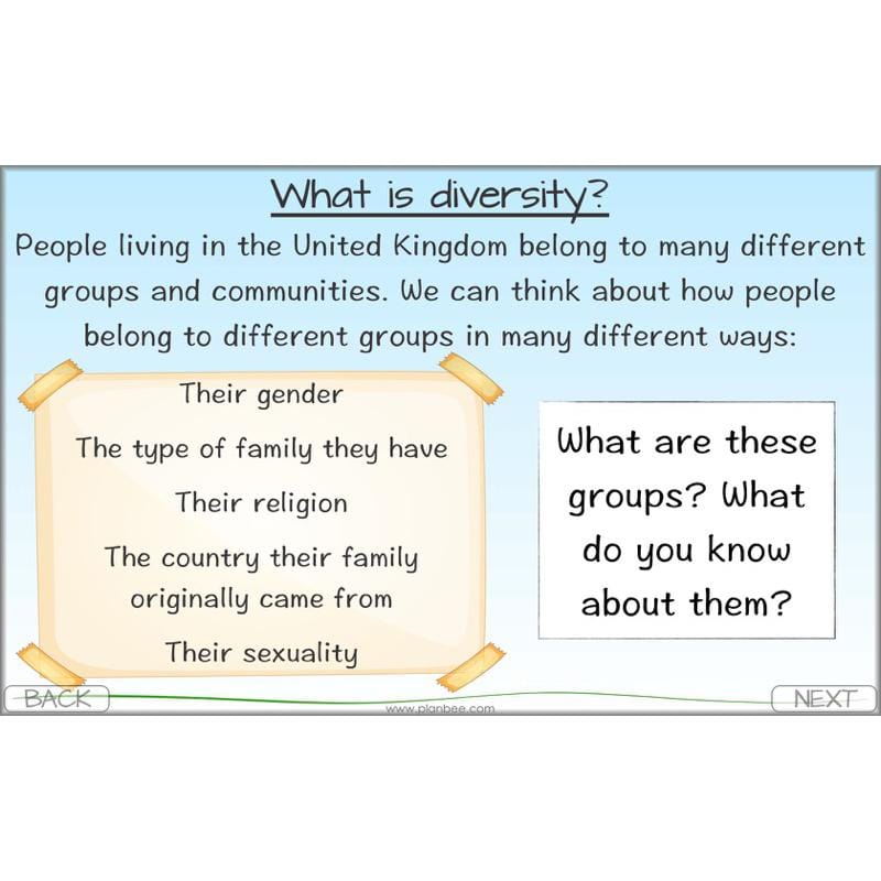 PlanBee Identity and Belonging Year 4 KS2 RE Lesson Pack by PlanBee