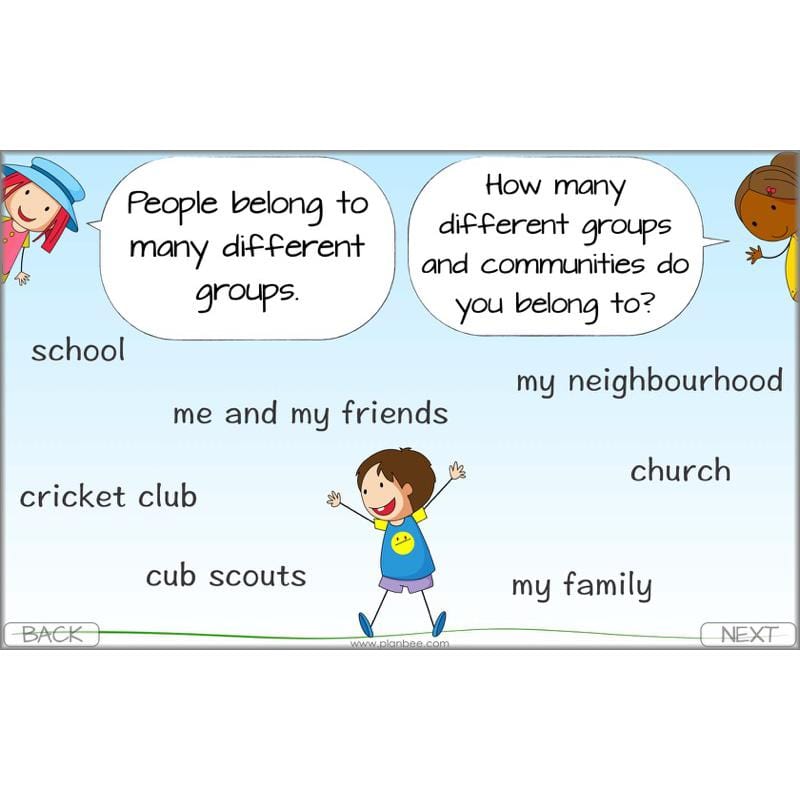 PlanBee Identity and Belonging Year 4 KS2 RE Lesson Pack by PlanBee