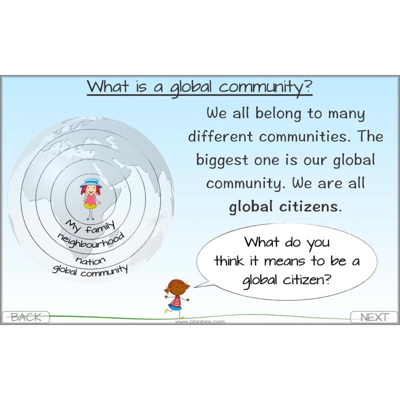 PlanBee Identity and Belonging Year 4 KS2 RE Lesson Pack by PlanBee