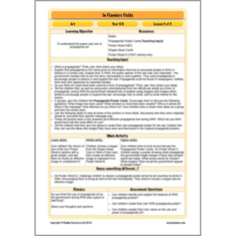 PlanBee WW1 Art Ideas KS2 In Flanders Fields Art Lessons by PlanBee