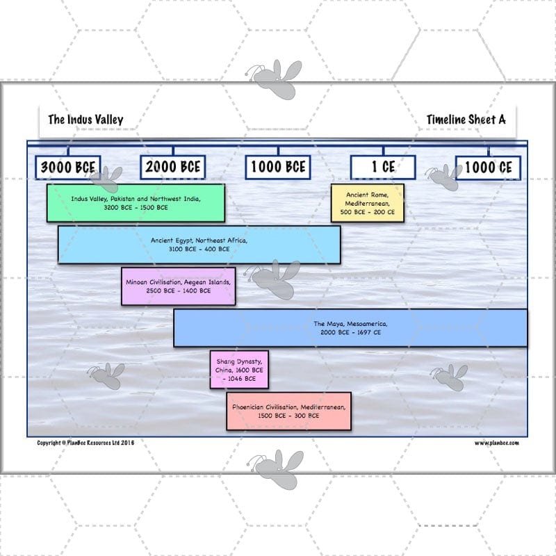 PlanBee Indus Valley KS2 History for Year 4 | PlanBee Lesson Packs