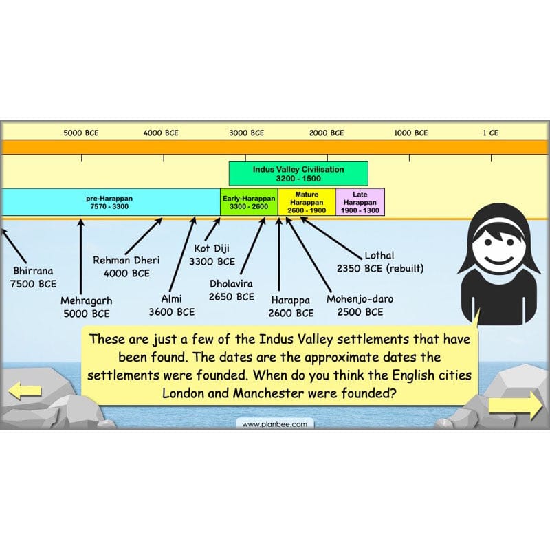 PlanBee Indus Valley KS2 History for Year 4 | PlanBee Lesson Packs