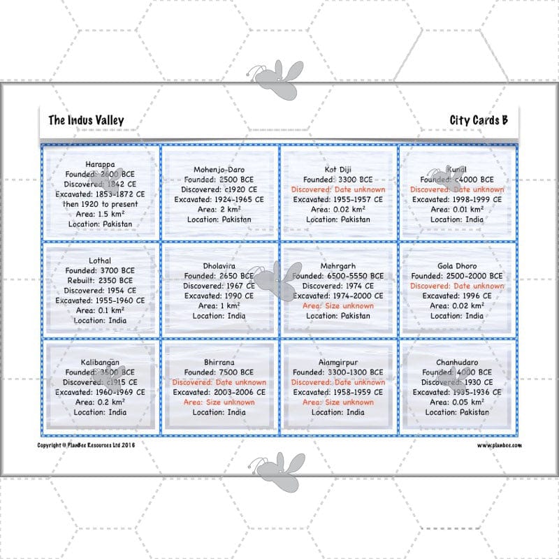 PlanBee Indus Valley KS2 History for Year 4 | PlanBee Lesson Packs