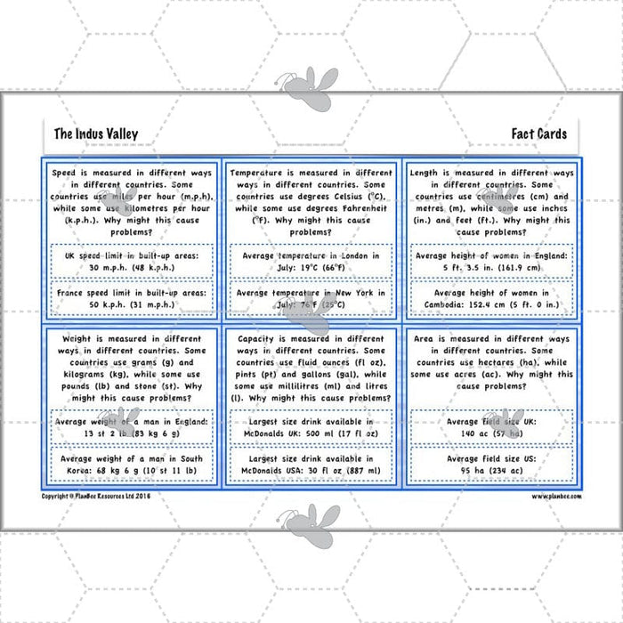 PlanBee Indus Valley KS2 History for Year 4 | PlanBee Lesson Packs