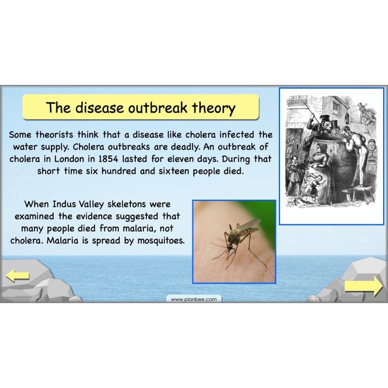 PlanBee Indus Valley KS2 History for Year 4 | PlanBee Lesson Packs