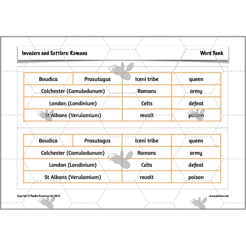 PlanBee Roman Invasion of Britain KS2 Invaders and Settlers | PlanBee