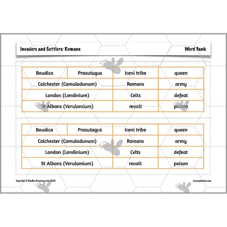 Roman Invasion of Britain KS2 Invaders and Settlers | PlanBee