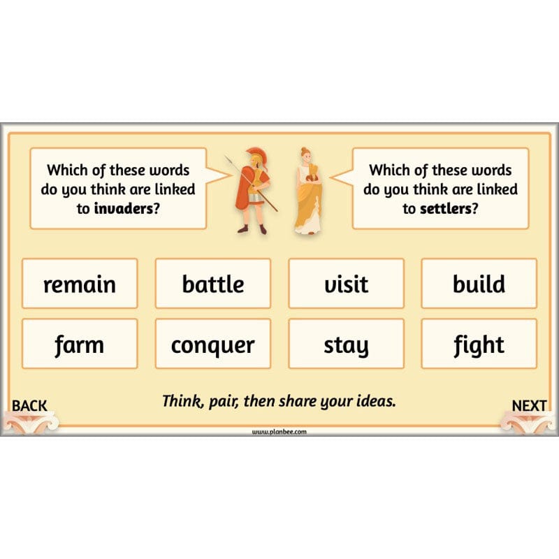 PlanBee Roman Invasion of Britain KS2 Invaders and Settlers | PlanBee