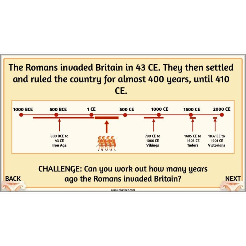 PlanBee Roman Invasion of Britain KS2 Invaders and Settlers | PlanBee