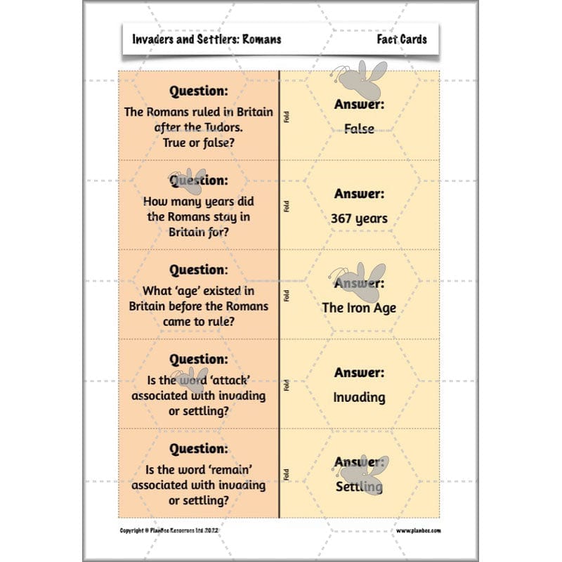 PlanBee Roman Invasion of Britain KS2 Invaders and Settlers | PlanBee