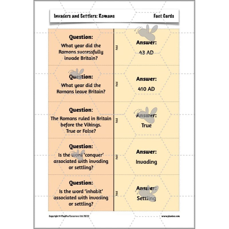 PlanBee Roman Invasion of Britain KS2 Invaders and Settlers | PlanBee