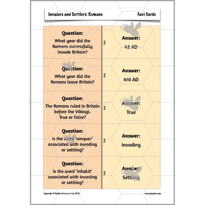 Roman Invasion of Britain KS2 Invaders and Settlers | PlanBee