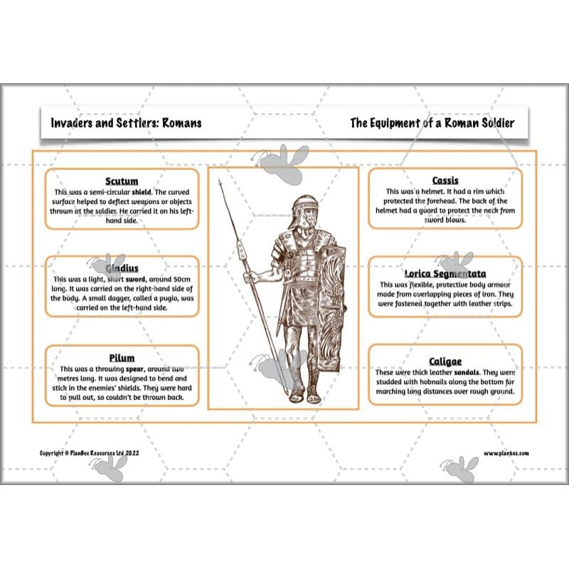 PlanBee Roman Invasion of Britain KS2 Invaders and Settlers | PlanBee