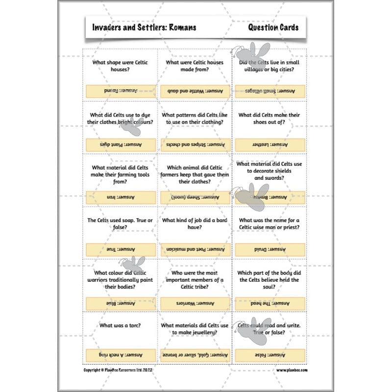 PlanBee Roman Invasion of Britain KS2 Invaders and Settlers | PlanBee
