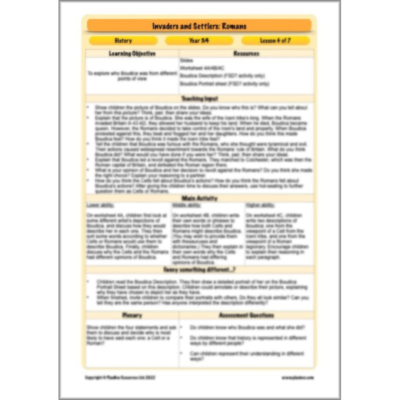 PlanBee Roman Invasion of Britain KS2 Invaders and Settlers | PlanBee