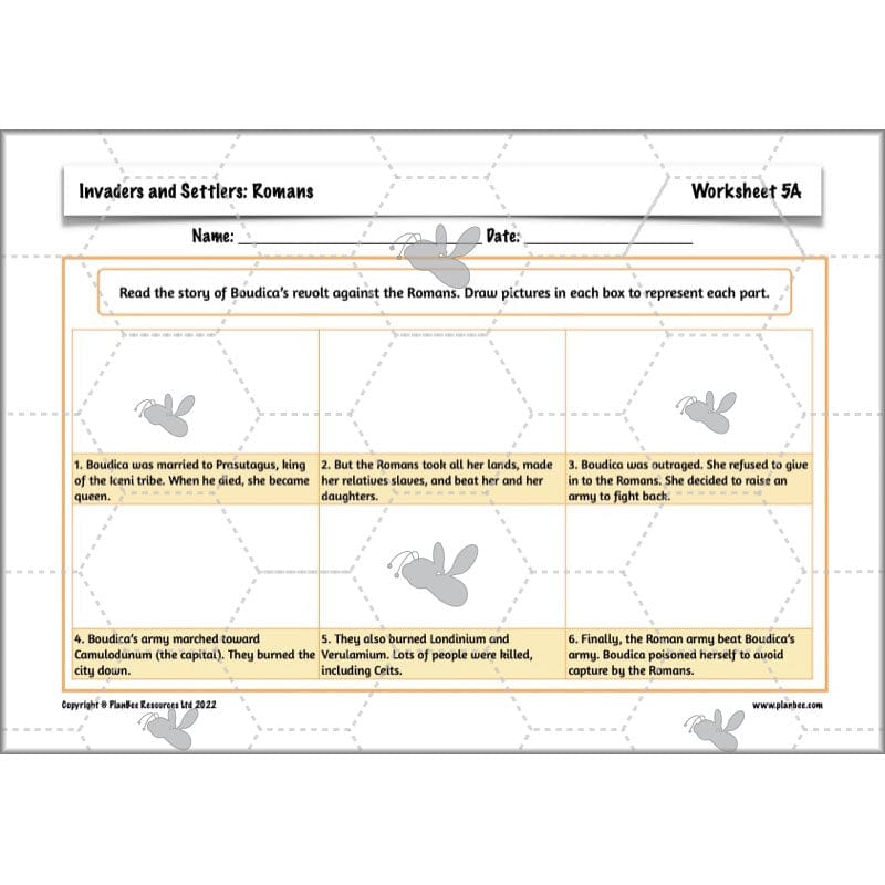 PlanBee Roman Invasion of Britain KS2 Invaders and Settlers | PlanBee