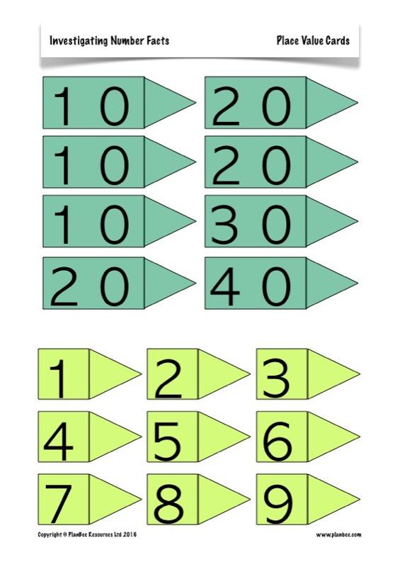 PlanBee Investigating Number Facts: Maths Addition and Subtraction KS2 Year 3