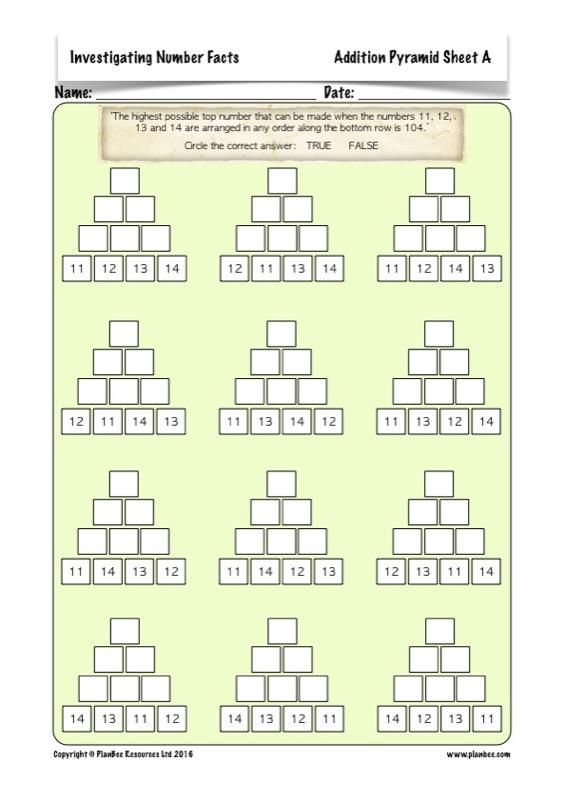 PlanBee Investigating Number Facts: Maths Addition and Subtraction KS2 Year 3