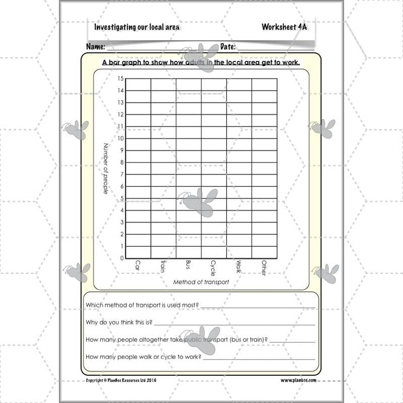 PlanBee Investigating Our Local Area: Year 3 Geography scheme of work