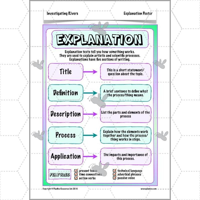 PlanBee Investigating Rivers KS2 planning – physical geography resources