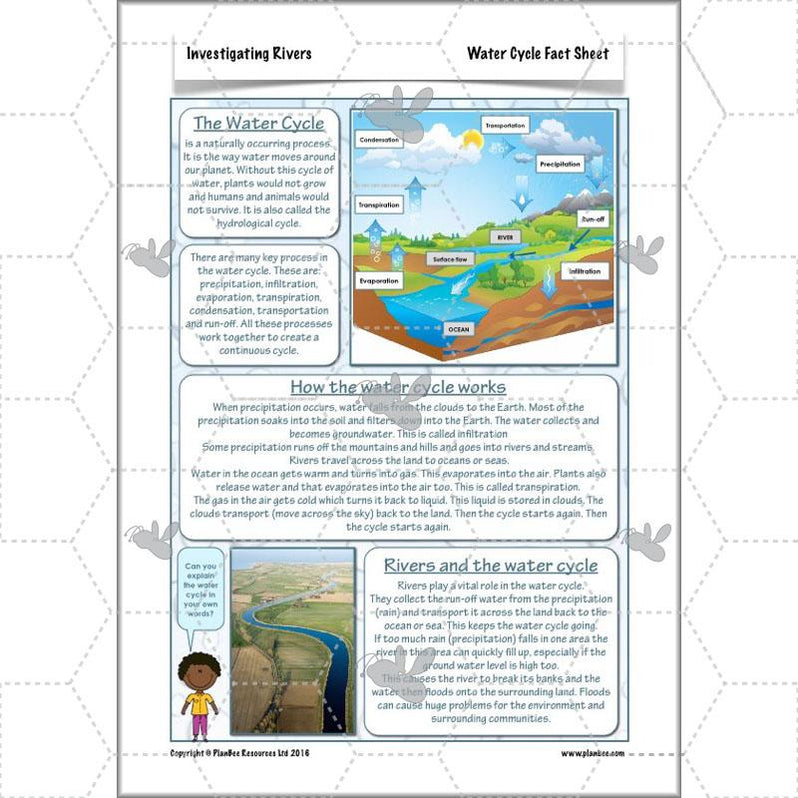 Investgating Rivers Display Investigating Rivers KS2 Geography lessons by PlanBee