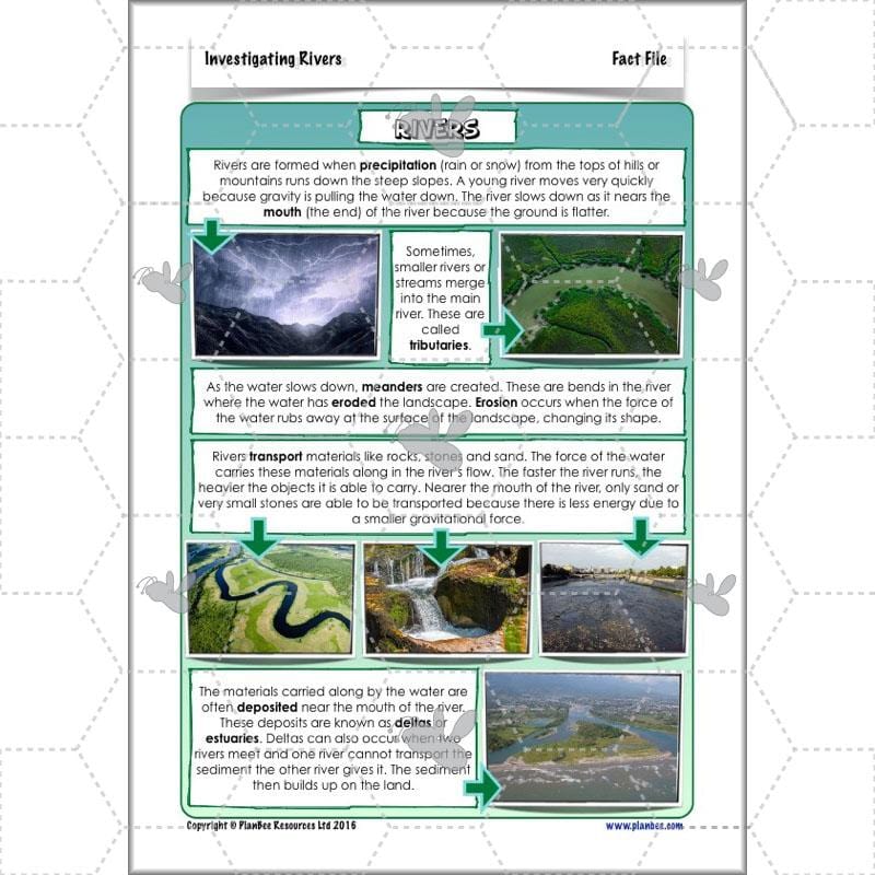 PlanBee Investigating Rivers KS2 planning – physical geography resources