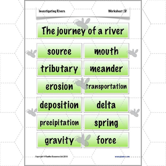 PlanBee Investigating Rivers KS2 planning – physical geography resources