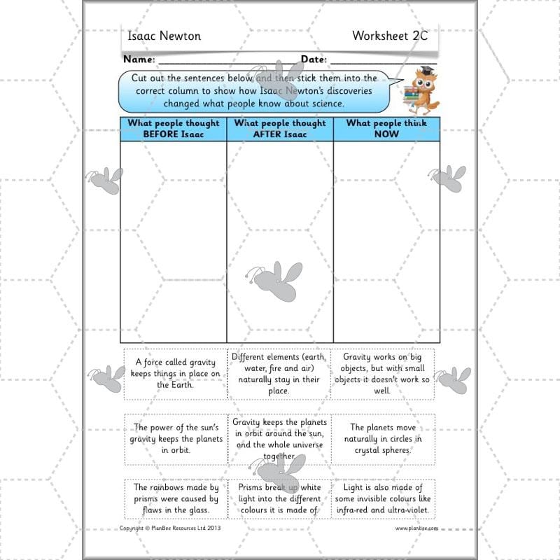PlanBee Isaac Newton for children – KS1 History lessons