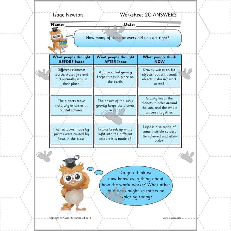 PlanBee Isaac Newton for children – KS1 History lessons