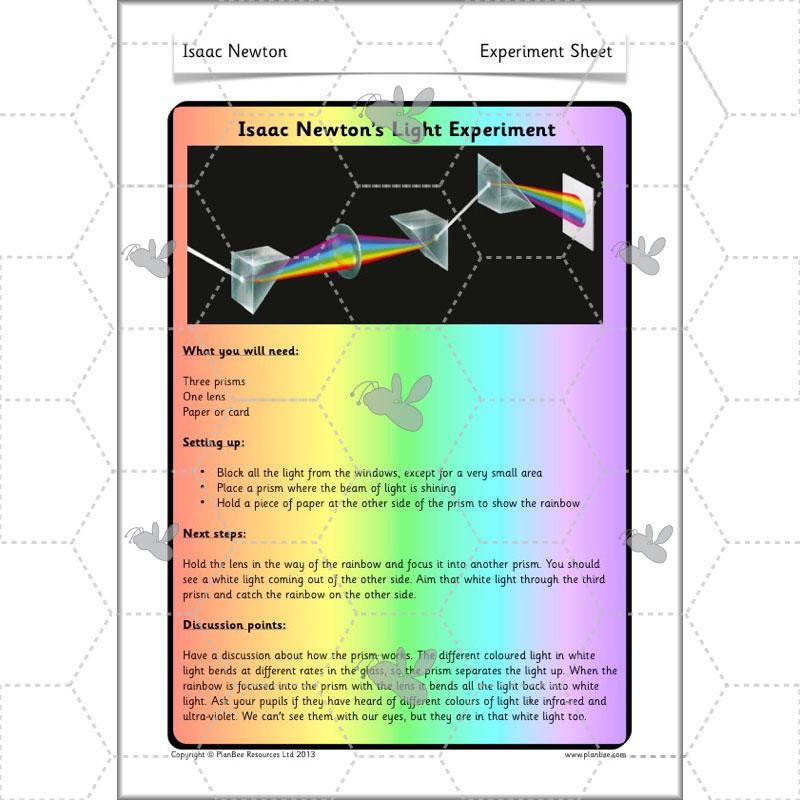 PlanBee Isaac Newton for children – KS1 History lessons