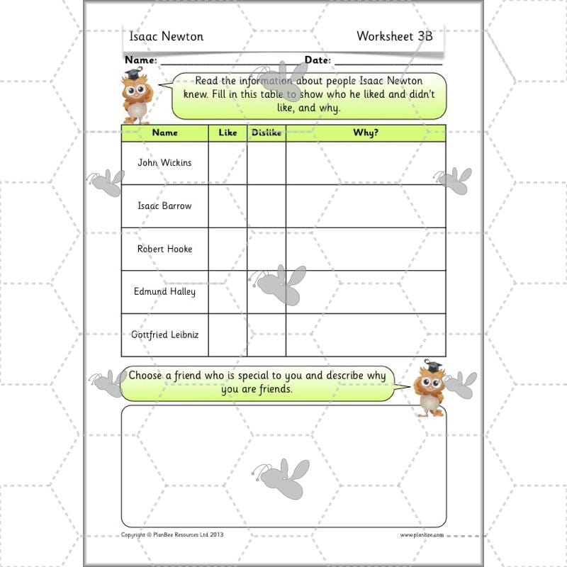 PlanBee Isaac Newton for children – KS1 History lessons